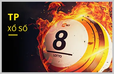 Game Nổ Hũ W88
